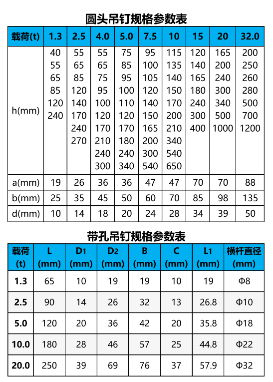 吊钉常规尺寸.png